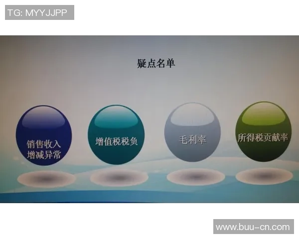 武汉羽毛球队在联合会杯中的心理素质分析与表现评估